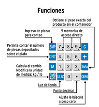 Cargar imagen en el visor de la galería, BÀSCULA ELECTRÒNICA MULTIFUNCIONES CAPACIDAD 30KG, PRETUL 27119 *