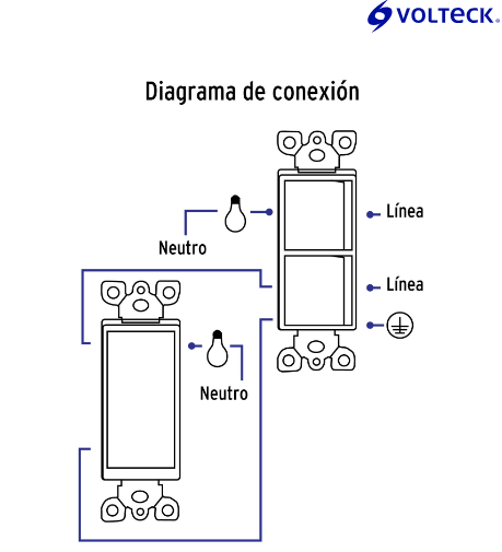 PLACA ARMADA INTERRUPTOR SENCILLO Y DE 3 VÍAS CLASSIC 40019 N