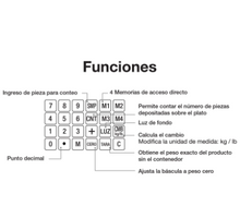 Cargar imagen en el visor de la galería, BÁSCULA ELECTRÓNICA CAPACIDAD 40 KG, PRETUL 29966 *