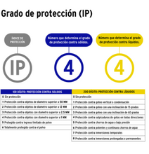 Cargar imagen en el visor de la galería, ARBOTANTE TIPO FAROL BLANCO, LAMPARA NO INCLUIDA 47290 P