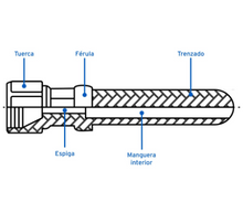 Cargar imagen en el visor de la galería, MANGUERA DE HULE, 60CM, REVESTIDA VINILO, USOS 49183 *