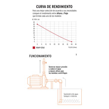 Cargar imagen en el visor de la galería, BOMBA ELÉCTRICA PERIFÉRICA PARA AGUA 1/2 HP 12111 *