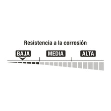 Cargar imagen en el visor de la galería, CANDADO ANTIPALANCA 60MM 22516 *