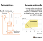 BOMBA SUMERGIBLE PLÀSTICA 3/4 HP PARA AGUA LIMPIA 27196 *