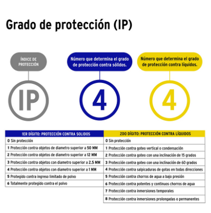 ARBOTANTE DECORATIVO DE LED 5W 1 SPOT LUZ CÀLIDA, VOLTECK 46128 *
