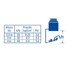 Cargar imagen en el visor de la galería, MEZCLADORA INOX 8&#39; PARA FREGADERO, CONEXIONES DE PARED,FOSET 49447 P
