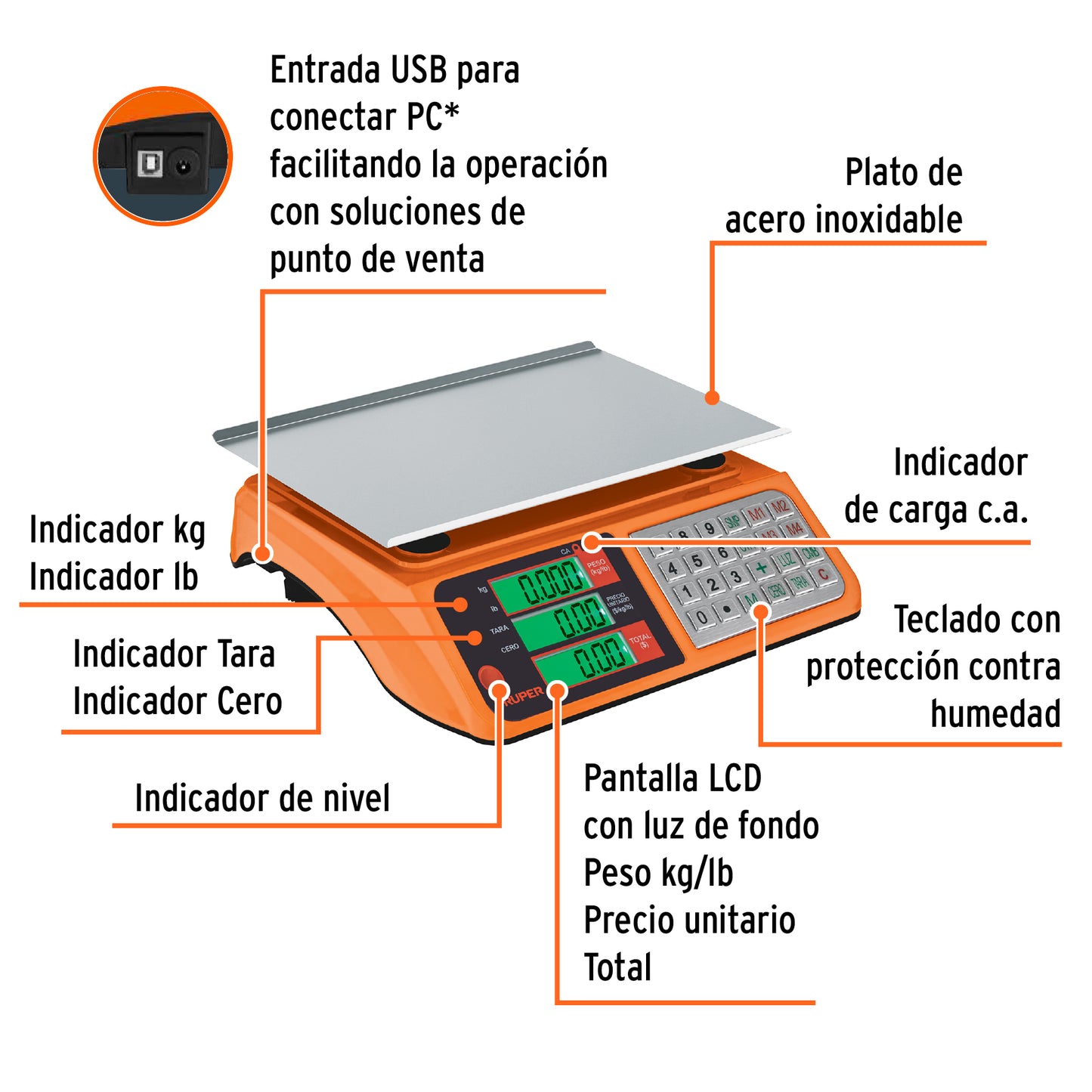 BÀSCULA ELECTRÒNICA MULTIFUNCIONES 40KG USB, TRUPER 103131 *