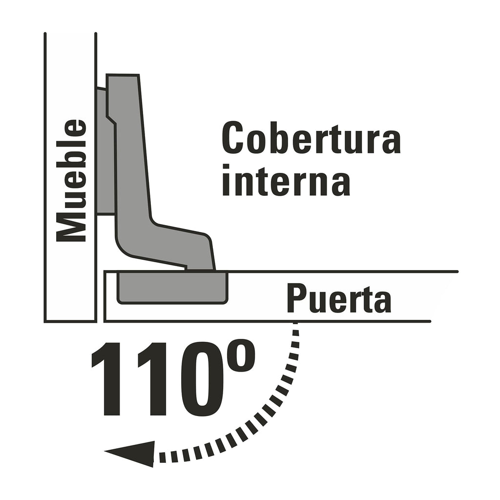 2 BISAGRAS BIDIMENSIONALES 110°, COBERTURA INTERNA, HERMEX 43159 *