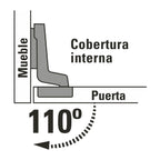 2 BISAGRAS BIDIMENSIONALES 110°, COBERTURA INTERNA, HERMEX 43159 *