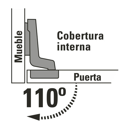 2 BISAGRAS BIDIMENSIONALES 110°, COBERTURA INTERNA, HERMEX 43159 *
