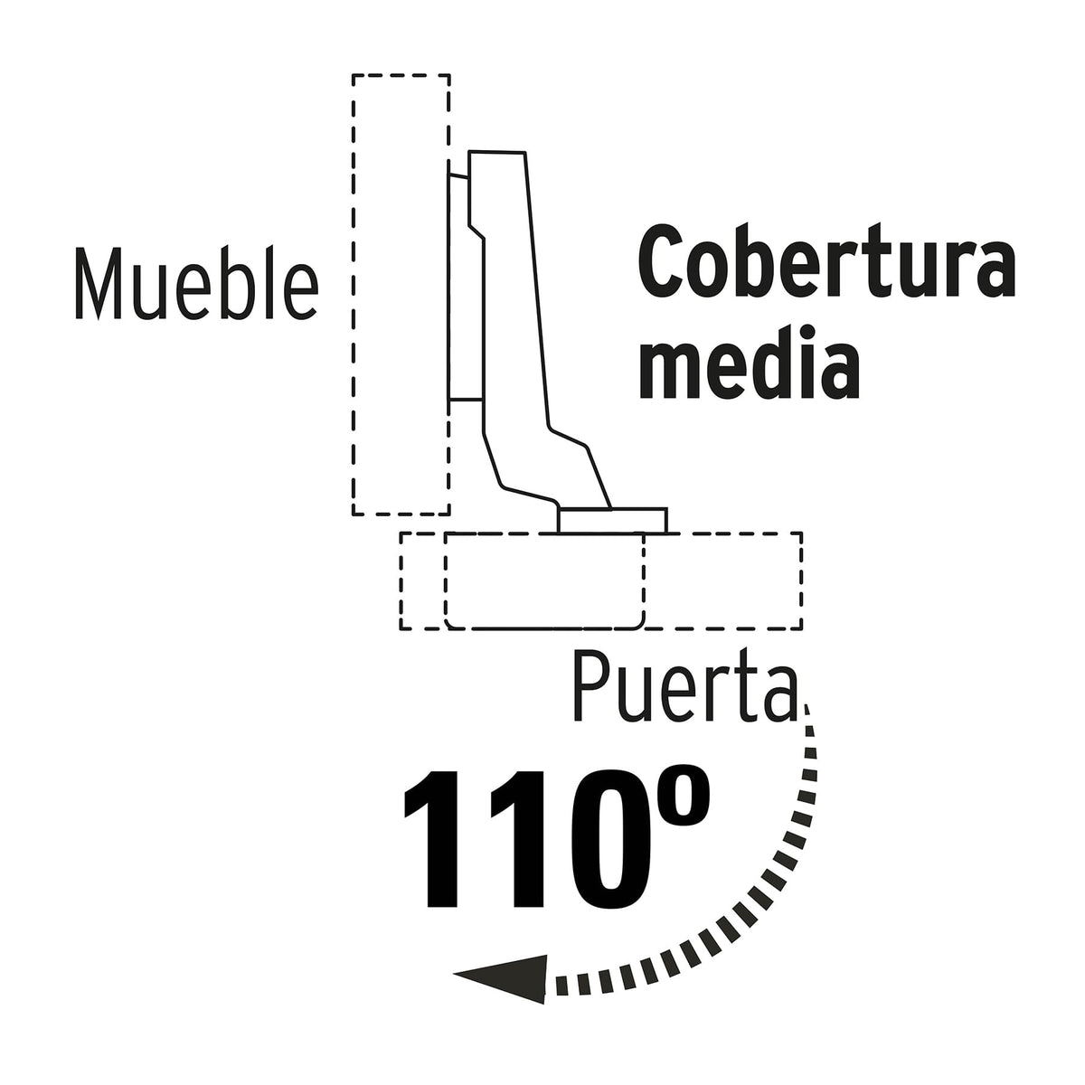 2 BISAGRAS BIDIMENSIONALES 110°, COBERTURA MEDIA, HERMEX 43161 *