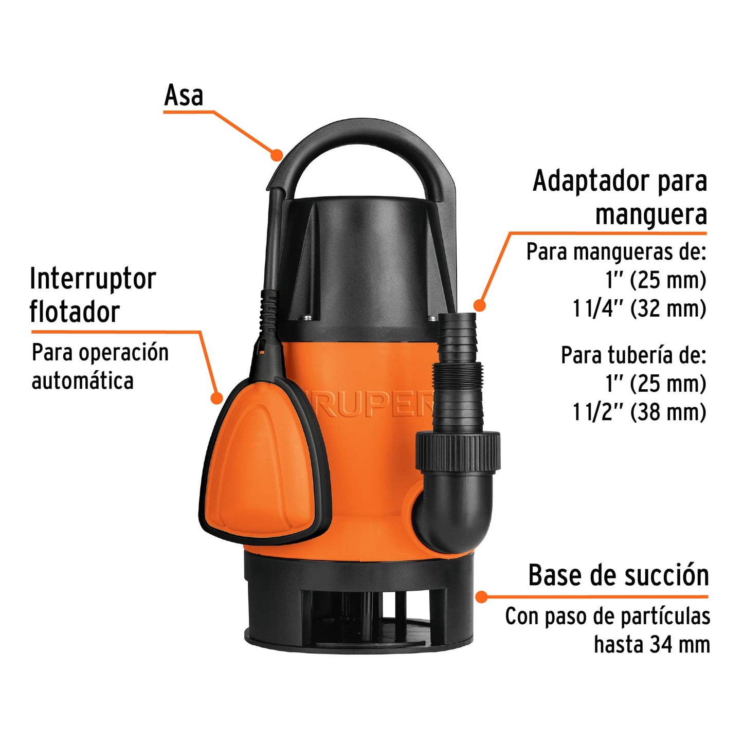 BOMBA SUMERGIBLE PLÁSTICA, 1-1/2 HP PARA AGUA SUCIA, TRUPER 12604 *