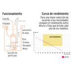 BOMBA SUMERGIBLE ACERO INOXIDABLE, AGUA SUCIA, 1HP, TRUPER 12607 *