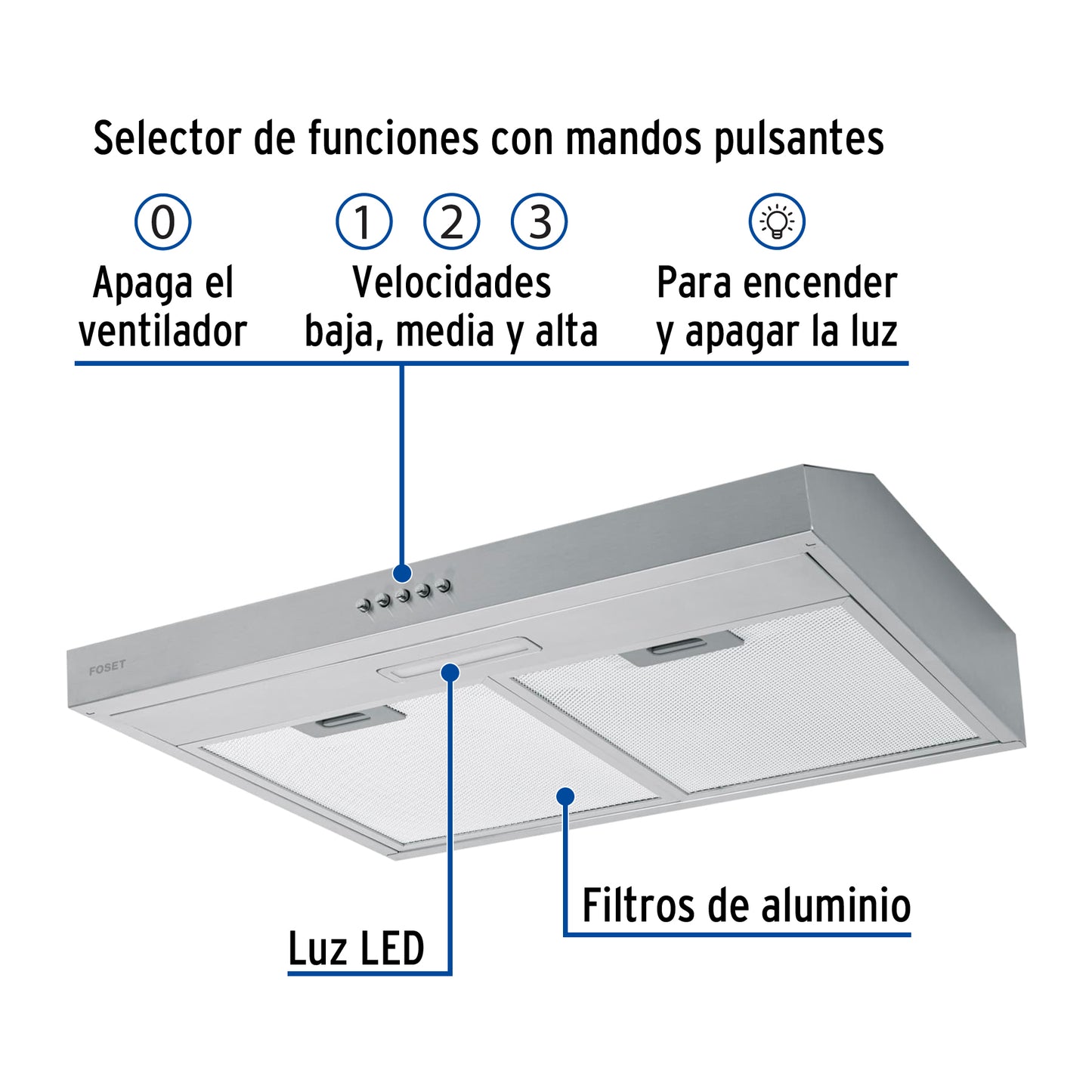 CAMPANA EXTRACTORA 60 CM, DE PARED, ACERO INOXIDABLE, FOSET 46536 N