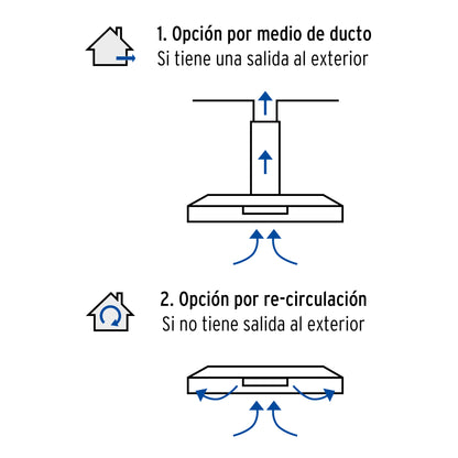 CAMPANA EXTRACTORA 60 CM, DE PARED, ACERO INOXIDABLE, FOSET 46536 N