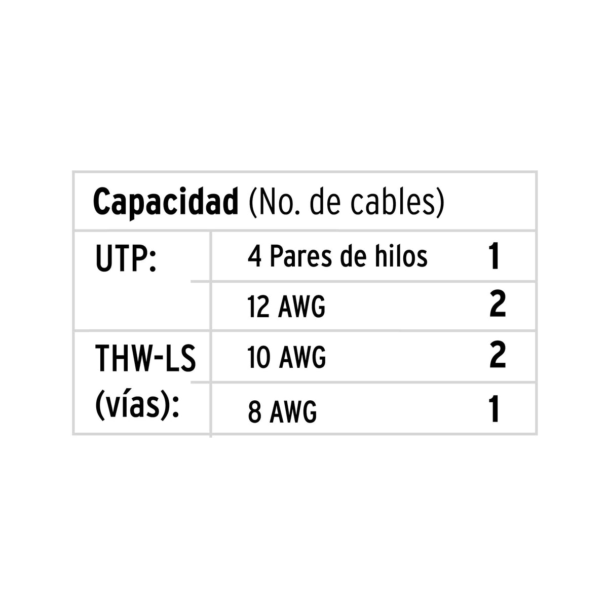 CANALETA DE 1 VÌA 12 X 12 MM, VOLTECK 46279 *