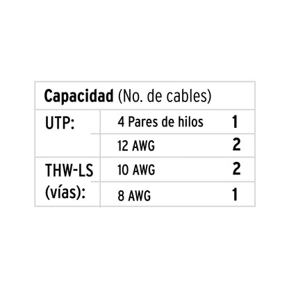 CANALETA DE 1 VÌA 12 X 12 MM, VOLTECK 46279 *