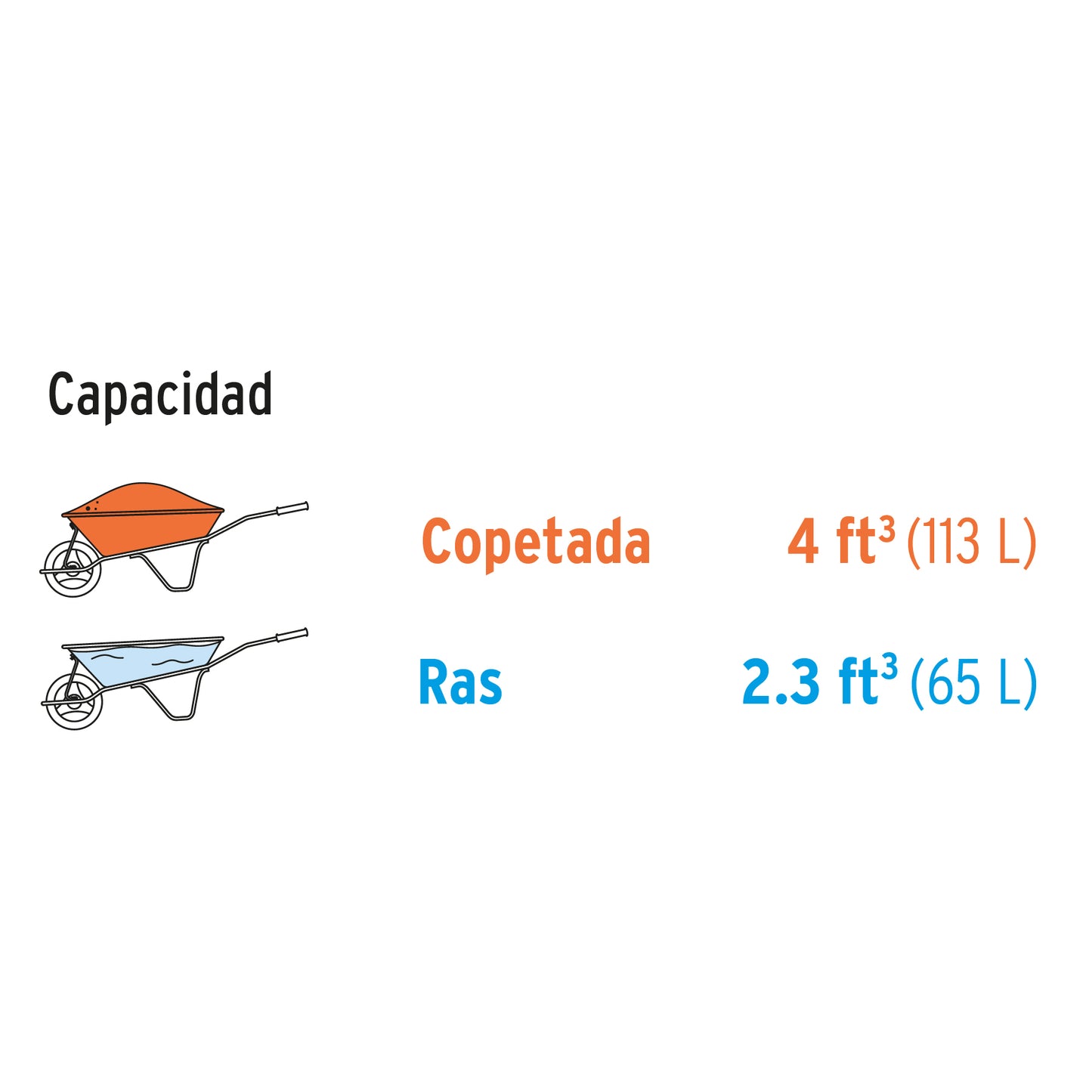 CARRETILLA 4.5 FT3 ROJA LLANTA NEUMÁTICA 20628 *