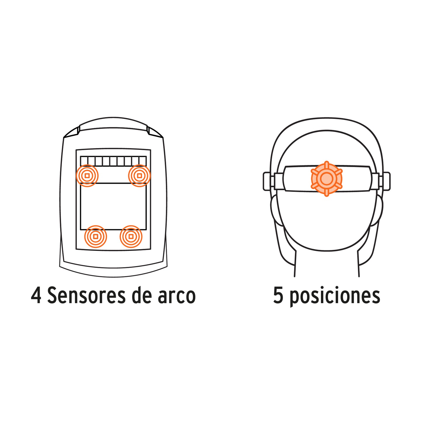 CARETA ELECTRÓNICA P/SOLDAR,PROFESIONAL,SOMBRA 9 A 13,TRUPER  102228 *