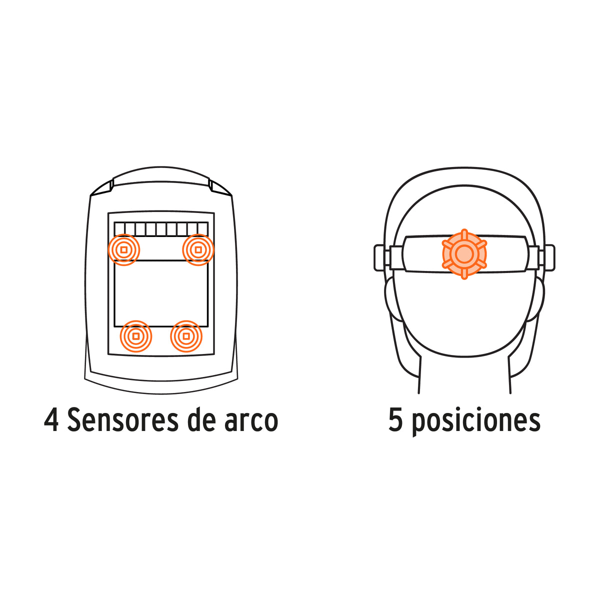 CARETA ELECTRÓNICA P/SOLDAR,PROFESIONAL,SOMBRA 9 A 13,TRUPER  102228 *