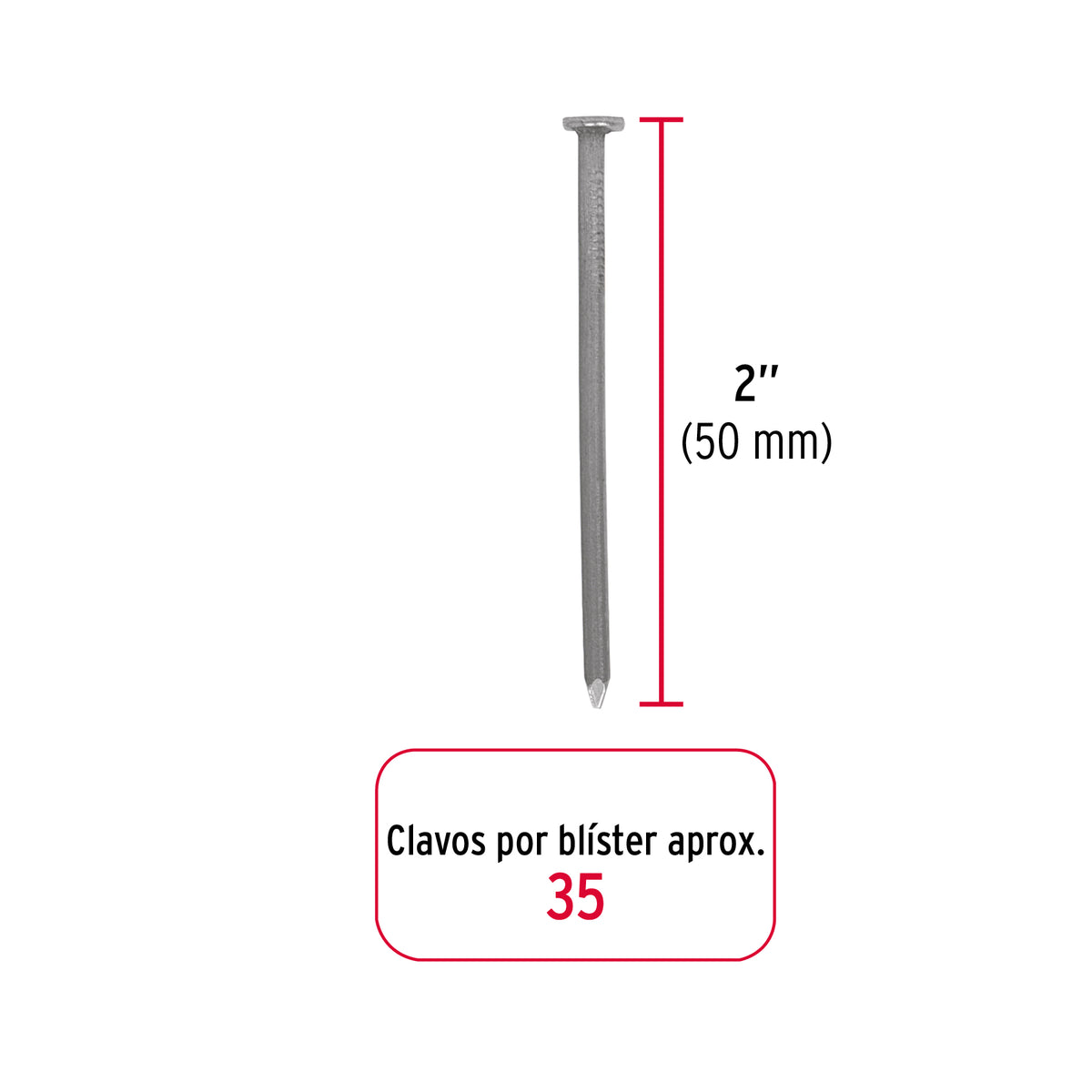 Blíster con 35 clavos estándar 2" con cabeza, FIERO 40230