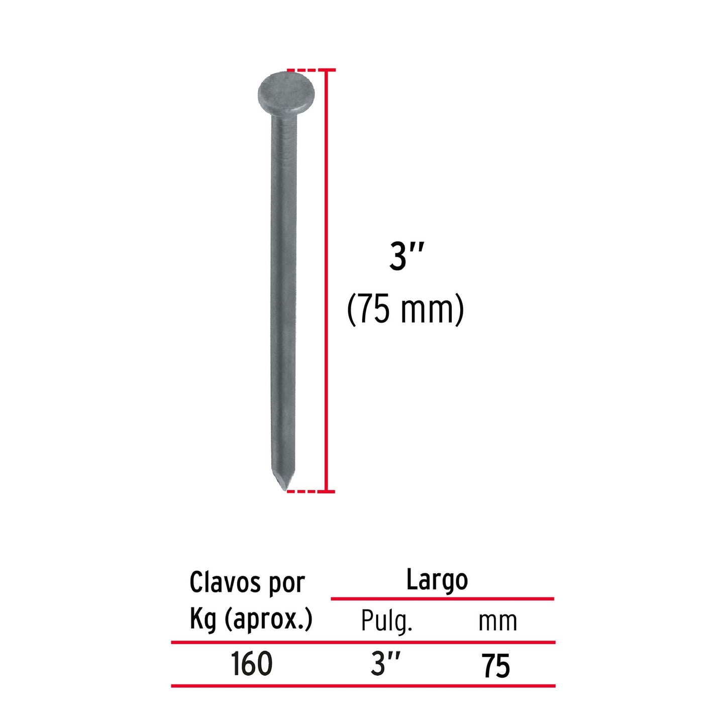 BOLSA 100G DE CLAVO STANDARD 3'' CON CABEZA, FIERO 45023-1 N