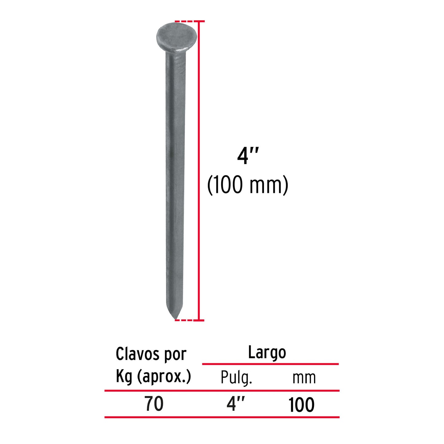 BOLSA 100G DE CLAVO STANDARD 4'' CON CABEZA, FIERO 45025-1 N