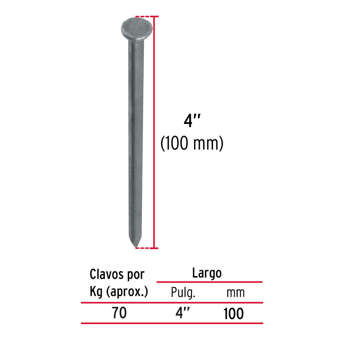 BOLSA 100G DE CLAVO STANDARD 4'' CON CABEZA, FIERO 45025-1 N