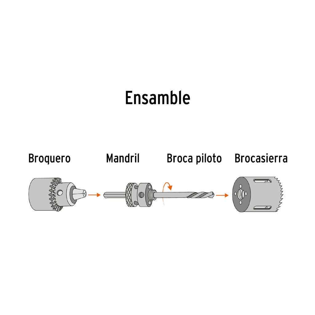 BROCASIERRA BIMETÁLICA 3/4'', TRUPER EXPERT 18086 *