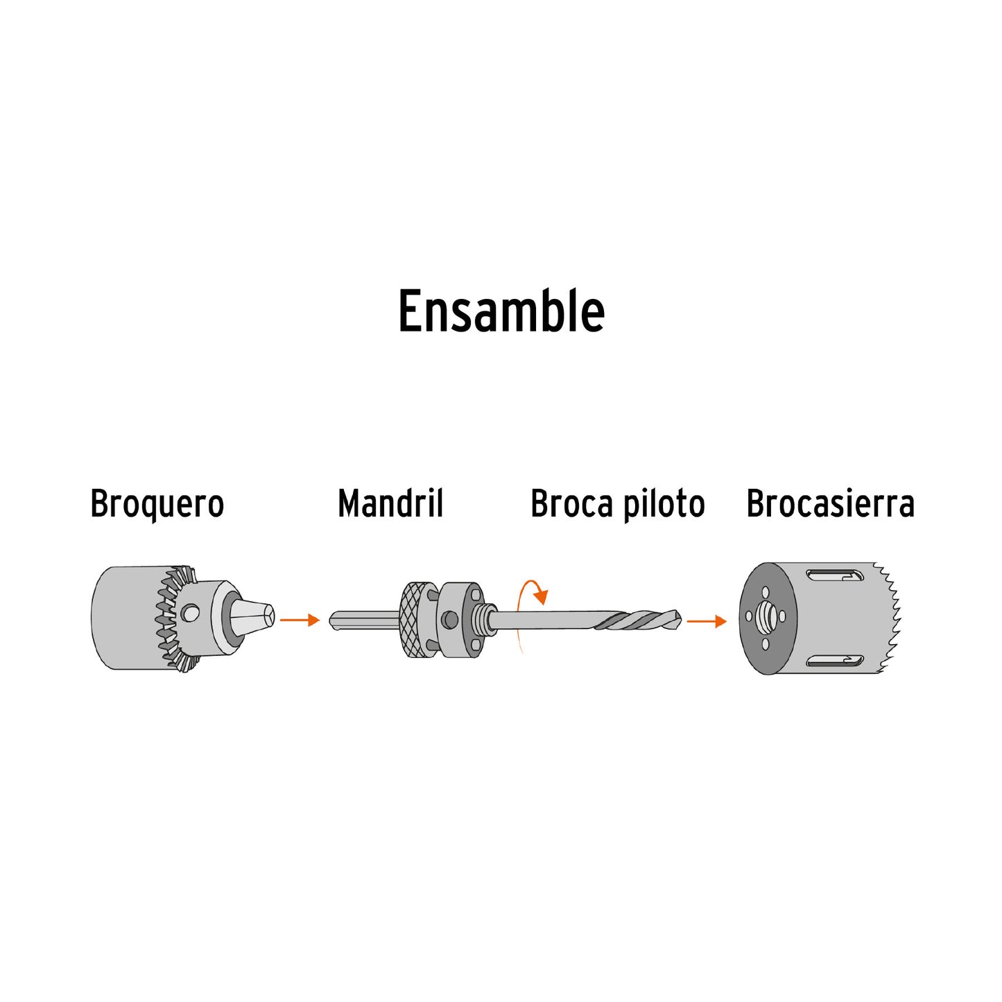 BROCASIERRA BIMETÁLICA 5/8'', TRUPER EXPERT 18085 *