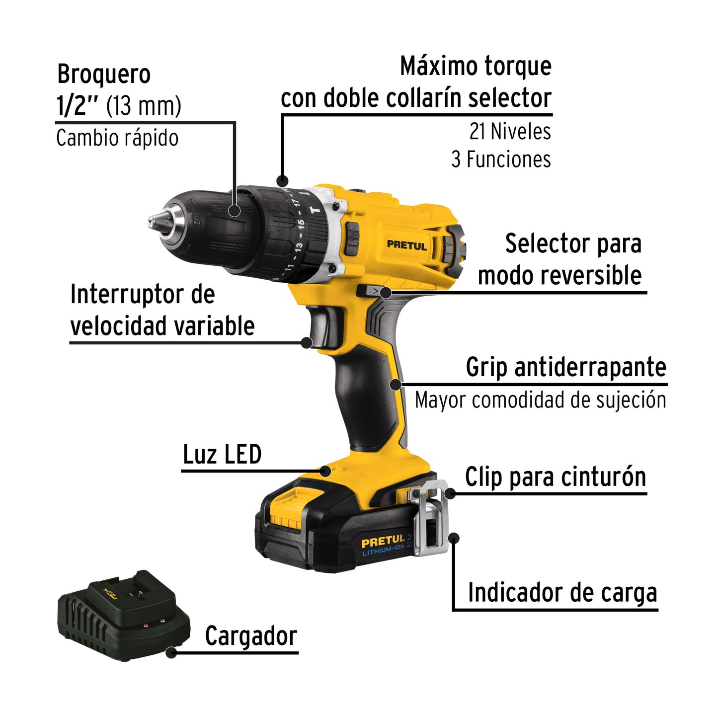 COMBO ROTOMARTILLO/DESTORNILLADOR IMPACTO INAL, 20V, PRETUL 29020 *L