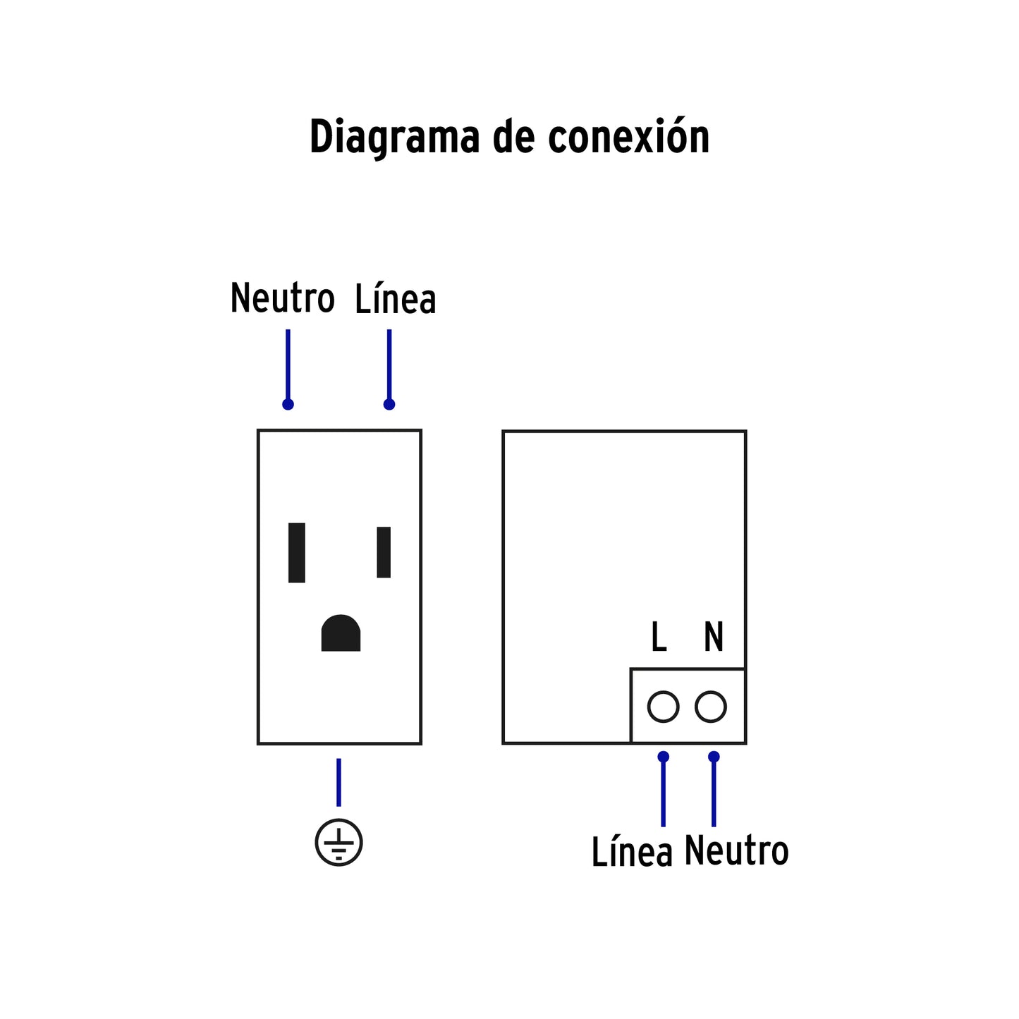 PLACA ARMADA ACERO 1CONT-2USB 1.5MLISBOA 47851 *