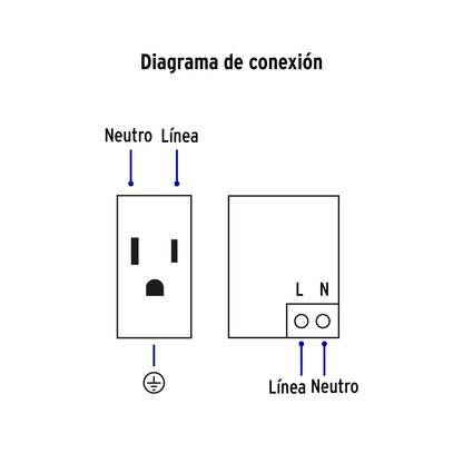 PLACA ARMADA ACERO 1CONT-2USB 1.5MLISBOA 47851 *