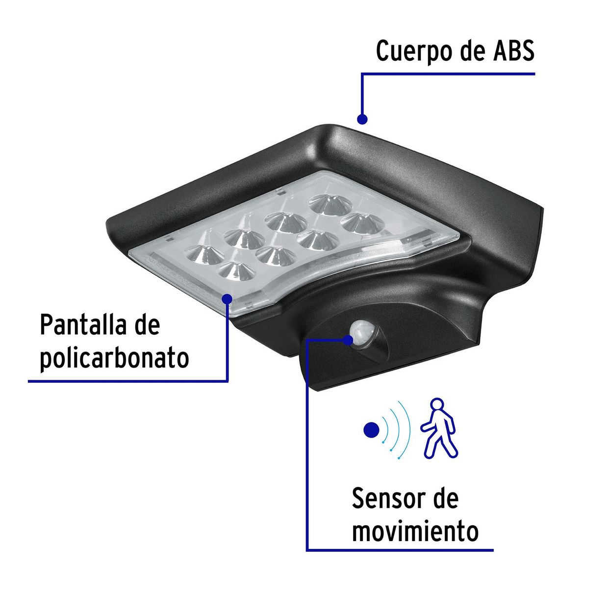 ARBOTANTE SOLAR LED 4 W CON SENSOR DE MOVIMIENTO, VOLTECK 49073 *