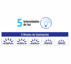 LAMPARA DE LED 8W 5 NIVELES DE ILUMINACION PARA ESCRITORIO 49323 N