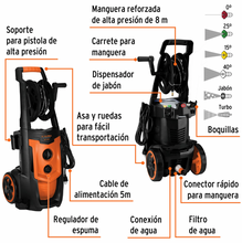 Cargar imagen en el visor de la galería, HIDROLAVADORA ELÈCTRICA,2000 PSI, MOTOR DE INDUCCION, EXPERT 102111 P
