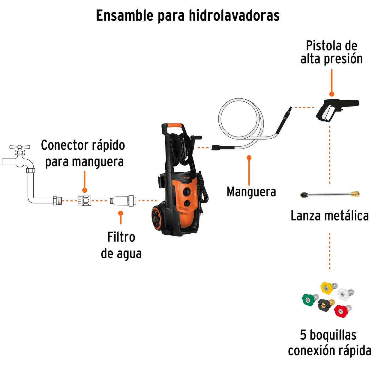 HIDROLAVADORA ELÈCTRICA,2000 PSI, MOTOR DE INDUCCION, EXPERT 102111 *