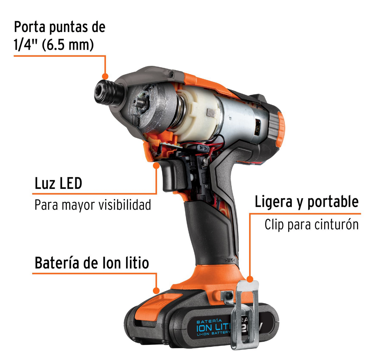 ROTOMARTILLO Y DESTORNILLADOR DE IMPACTO INALAMBRICO 20 V 102202 N