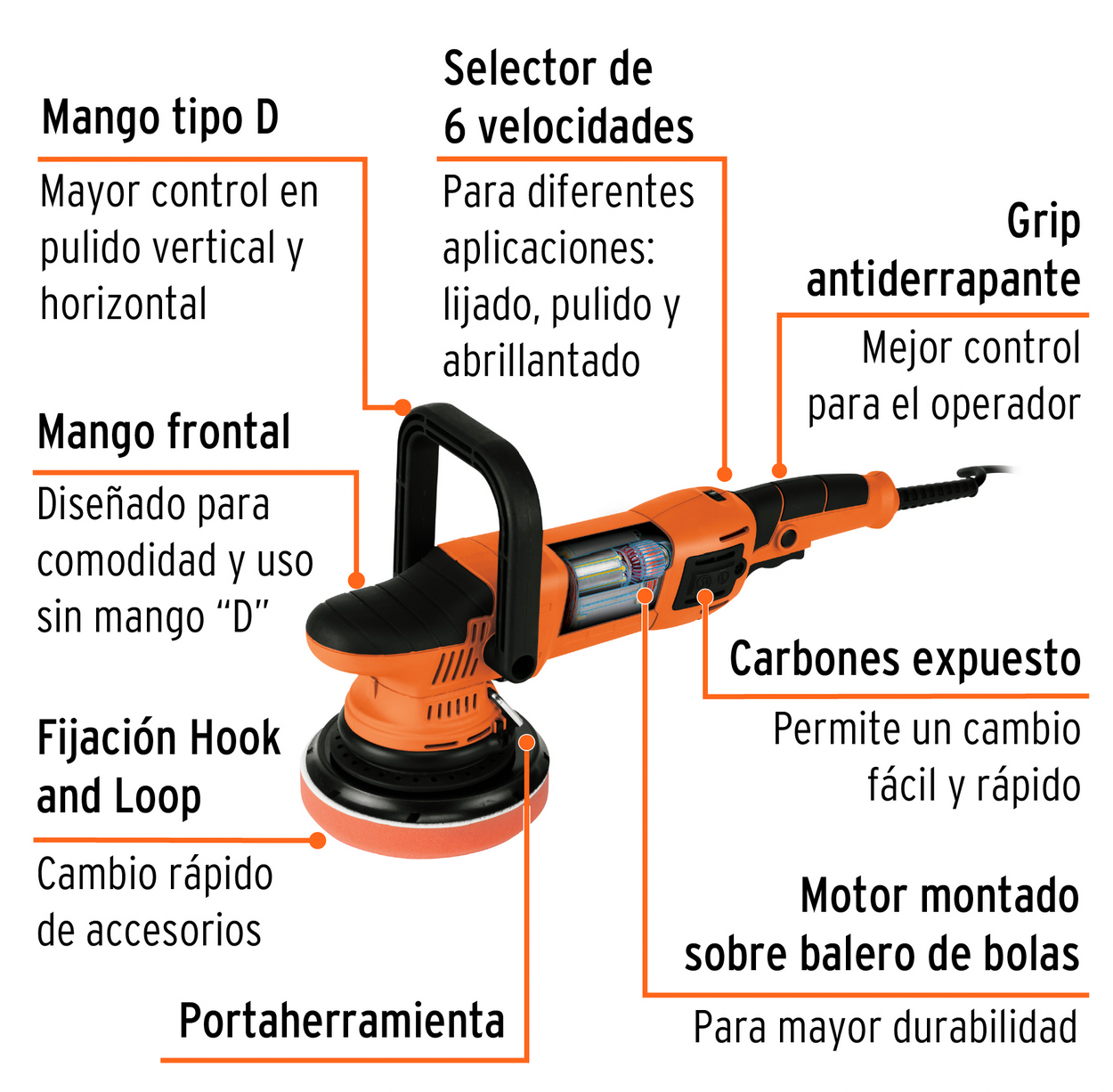PULIDORA DOBLE ACCION 6' 900 W, PROFESIONAL, TRUPER 102333 *