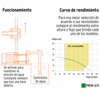 BOMBA PRESURIZADORA MULTIETAPAS 3/4 HP, TRUPER 102385 N