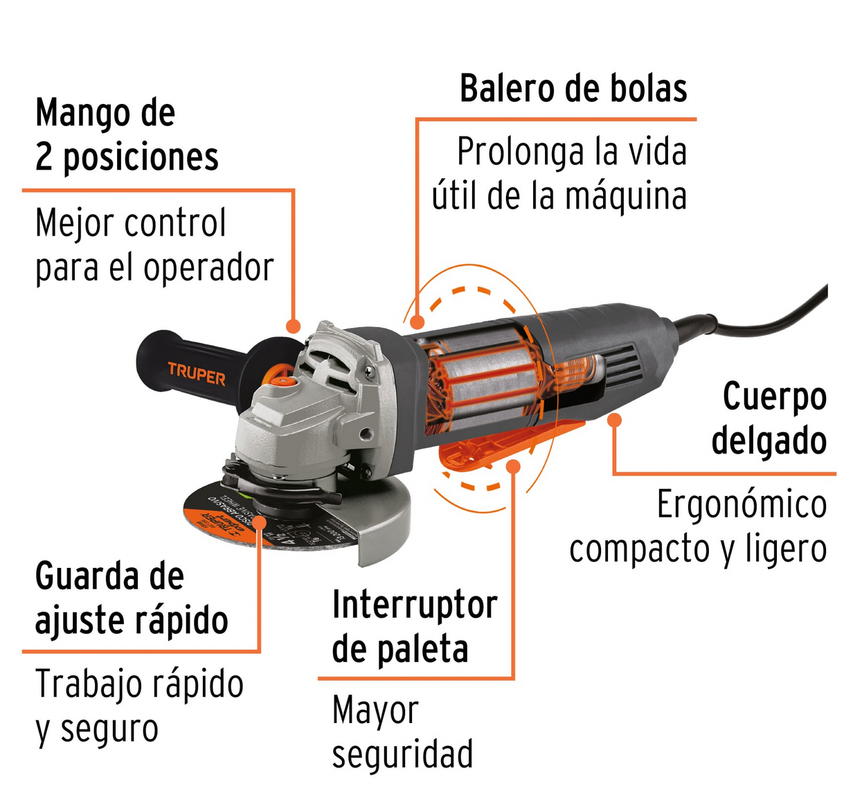 ESMERILADORA INTERRUPTOR DE PALETA 4-1/2', INDUSTRIAL, 850 W 102496 N