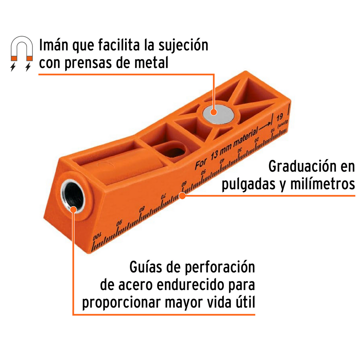 JUEGO DE PLANTILLA PARA UNIONES OCULTAS CON UN TORNILLO 102595 N