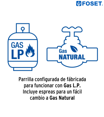 PARRILLA GAS EMPOTRABLE 30CM. 2 QUEM, ACERO INOX, RIVIERA 48320 P