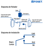FLOTADOR ELÉCTRICO CON CABLE DE 2M, FOSET 49759 *