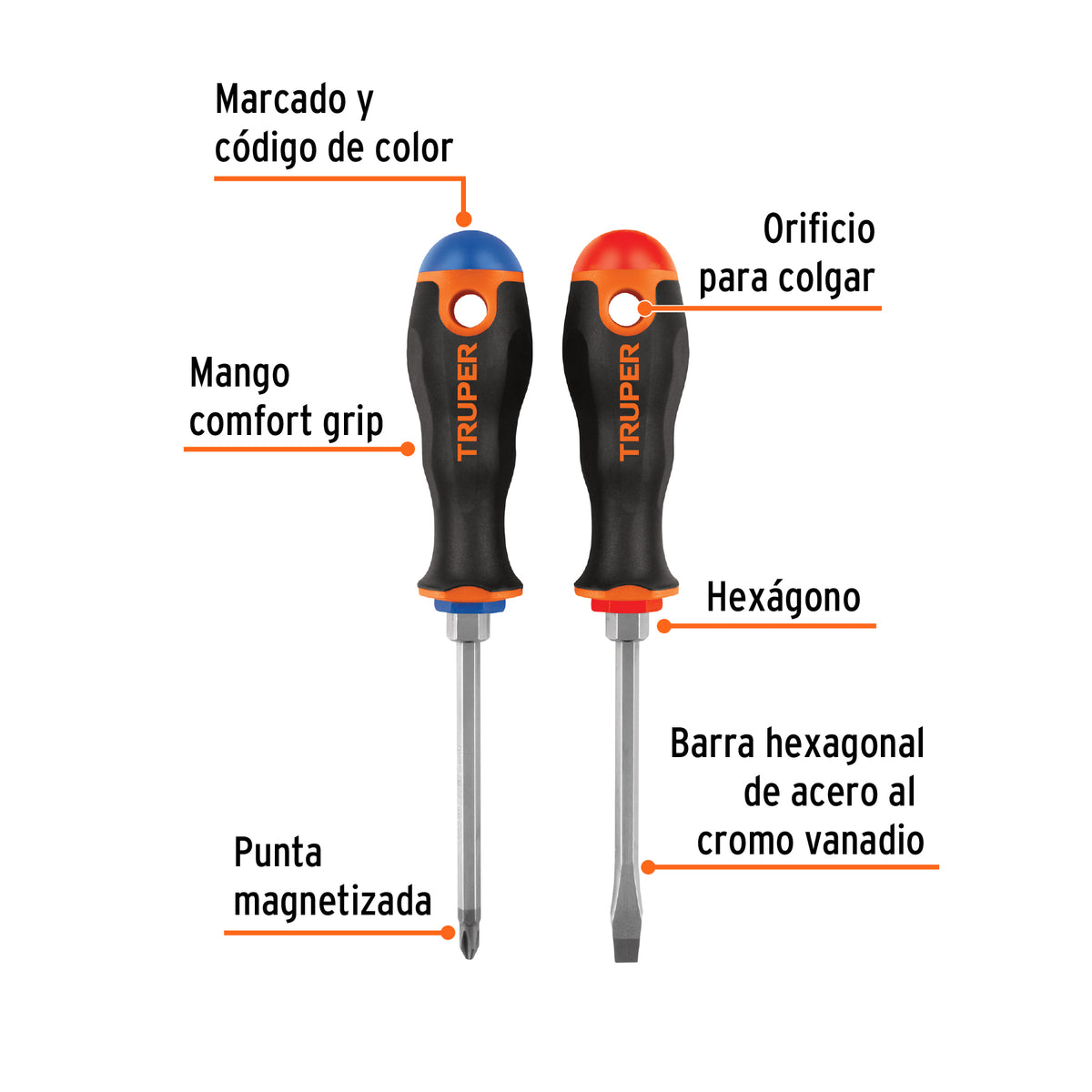 DÚO DE DESARMADORES 1/4" x 4" MANGO COMFORT GRIP, TRUPER 19622 *
