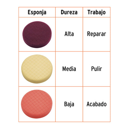 JUEGO DE 3 ESPONJAS P/PULIR DE 7" HOOK AND LOOP TRUPER 103439 P