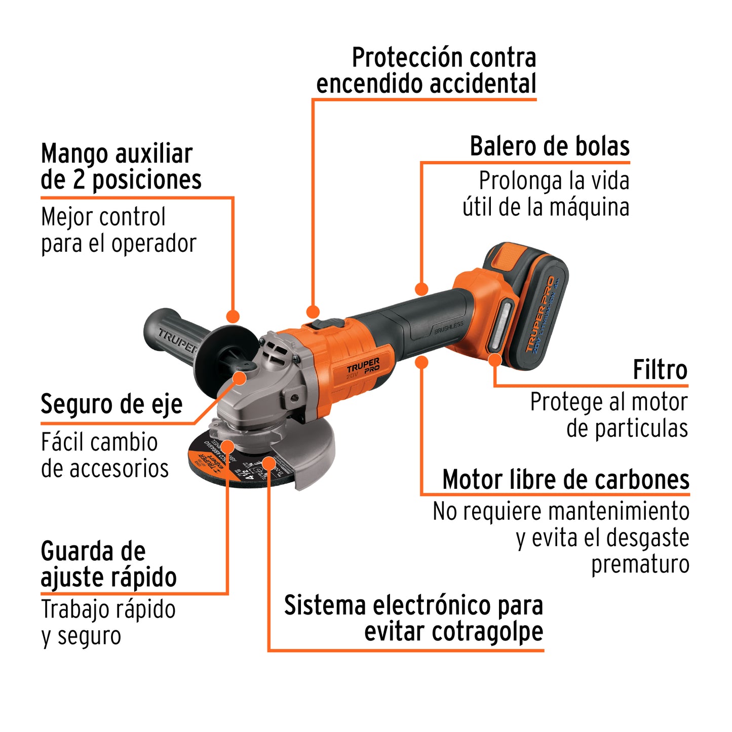 ESMERILADORA ANGULAR INALAMBRICA 4-1/2'' 20V TRUPER PRO 102872 *