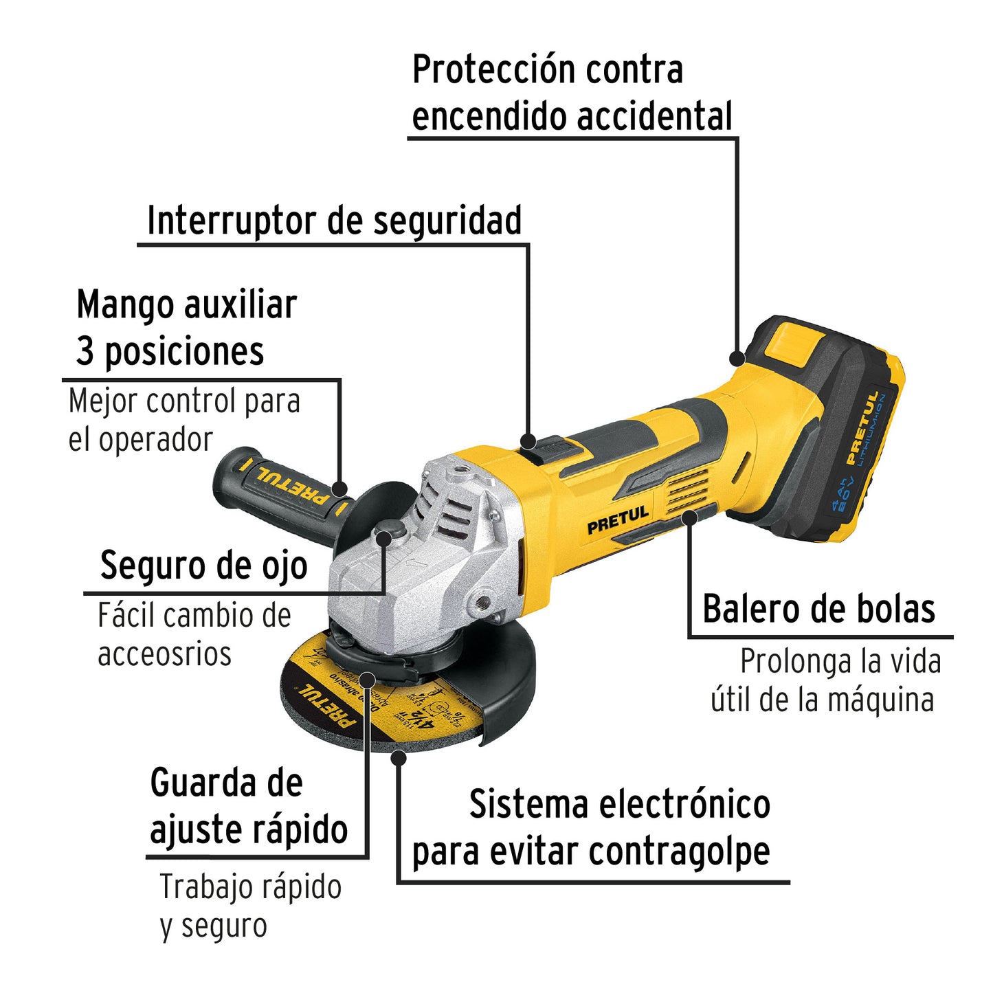 ESMERILADORA ANGULAR INALÁMBRICA 4-1/2', 20 V, PRETUL 28267 *