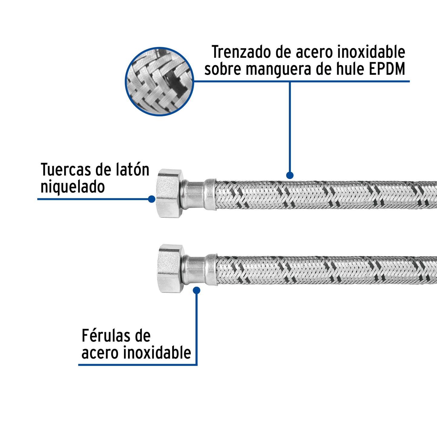 MANGUERA PARA BOILER, ACERO INOX, 3/4'' X 3/4'', 100 CM, FOSET *