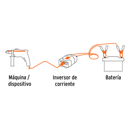 INVERSOR DE CORRIENTE DE 1500W CON PUERTOS USB TRUPER 10492 P